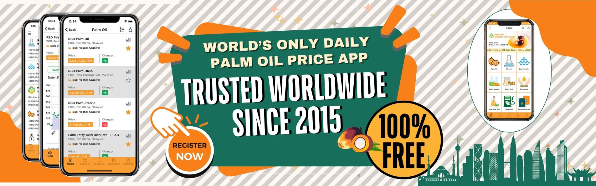 Daily palm oil price intelligence mobile app showing global palm oil market prices and trends