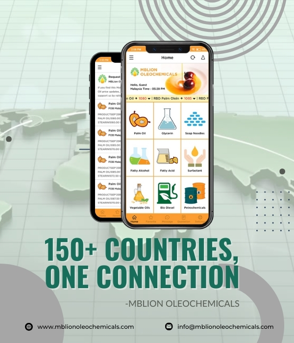 MBLion Oleochemicals global platform providing palm oil and oleochemical price updates across 150 countries