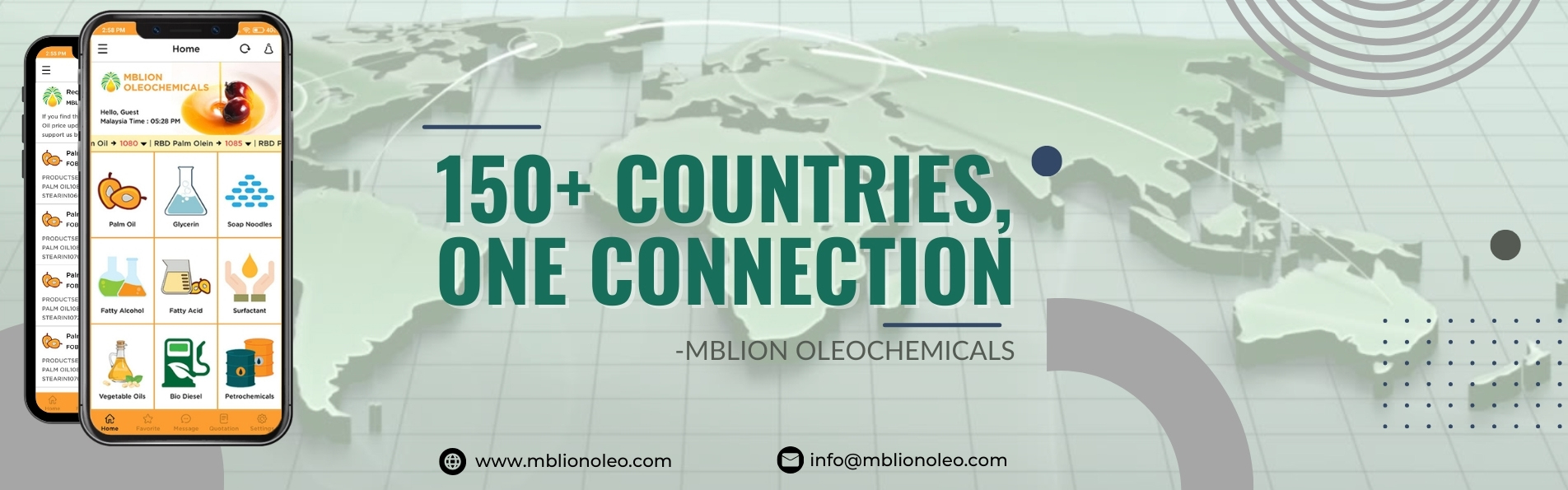 MBLion Oleochemicals global platform providing palm oil and oleochemical price updates across 150 countries