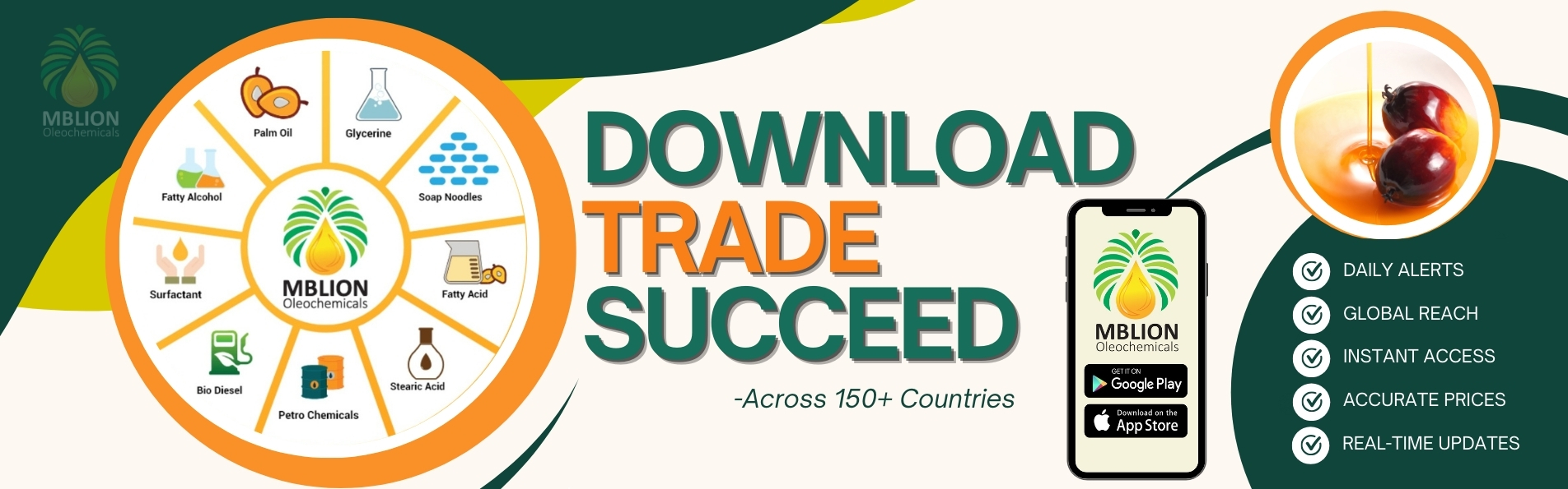 MBLion Oleochemicals mobile app showing palm oil glycerine soap noodles and oleochemical price updates with global market access