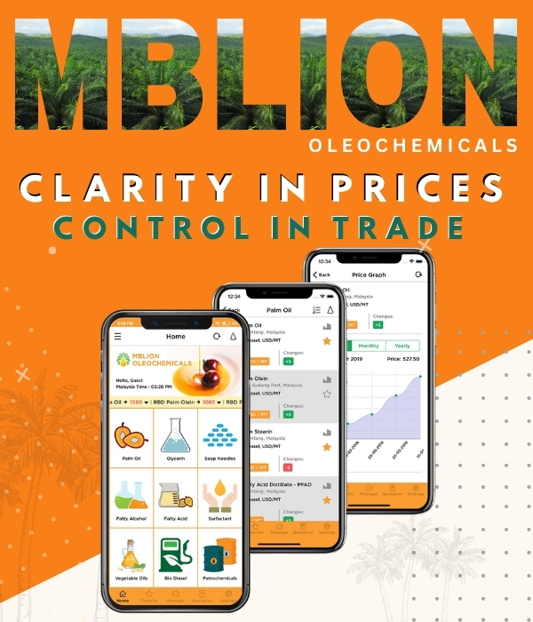 MBLion Oleochemicals platform showing palm oil and oleochemical price intelligence with real time market data