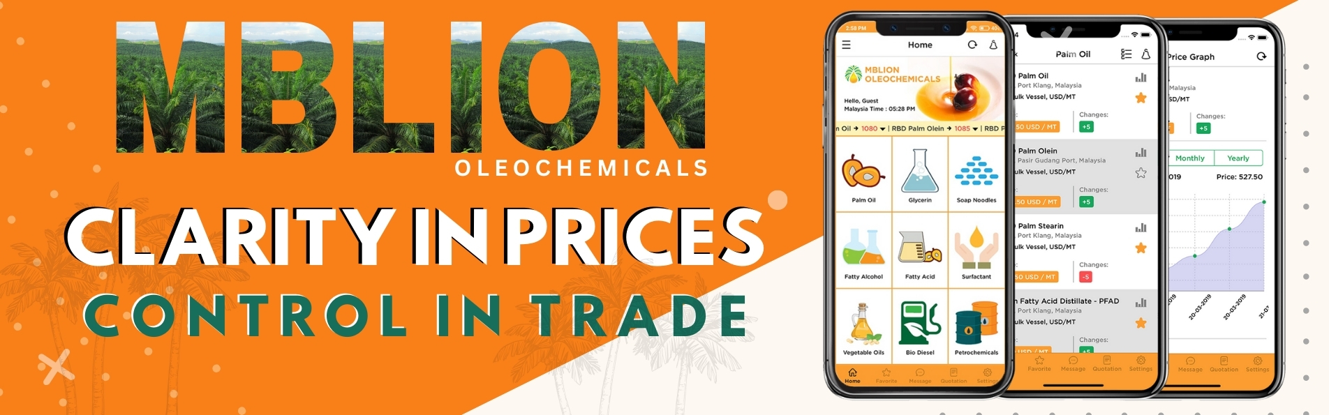 MBLion Oleochemicals platform showing palm oil and oleochemical price intelligence with real time market data
