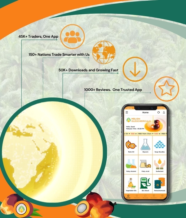 MBLion oleochemicals price intelligence app for palm oil glycerine soap noodles and fatty acids used by global traders
