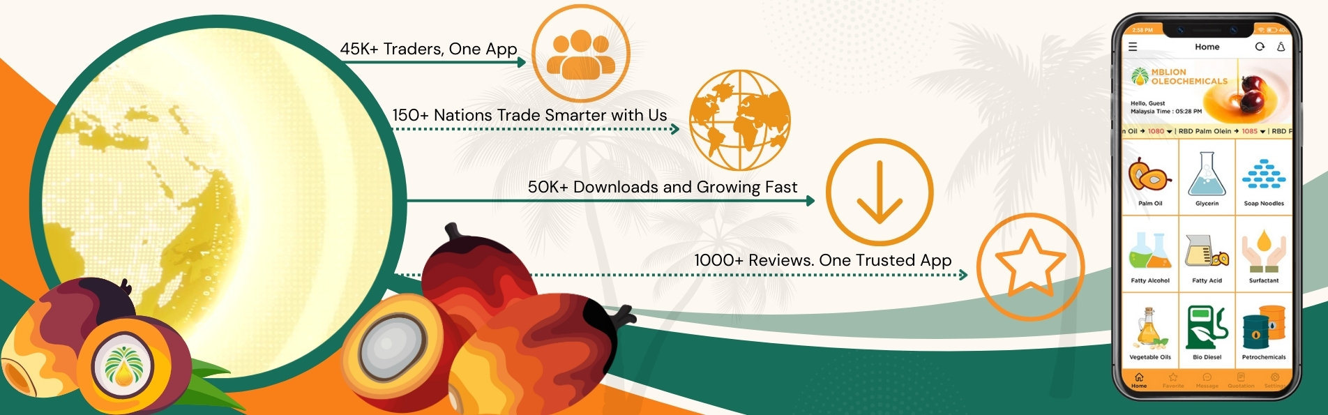 MBLion oleochemicals price intelligence app for palm oil glycerine soap noodles and fatty acids used by global traders