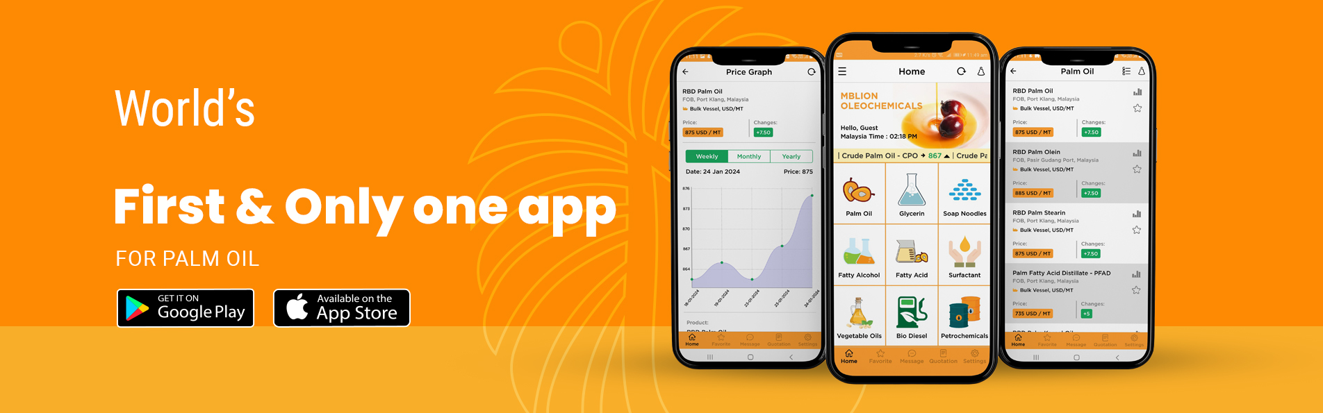 Daily palm oil prices from Malaysia and Indonesia including CPO, RBD palm oil and palm olein by MBLion Oleochemicals