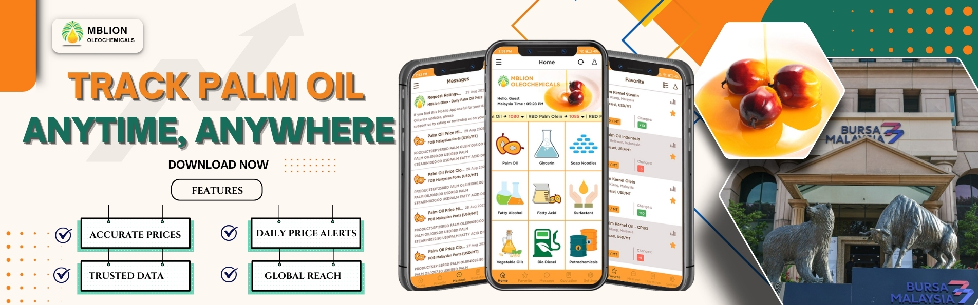MBLion palm oil price tracking platform providing real time palm oil market data and futures insights
