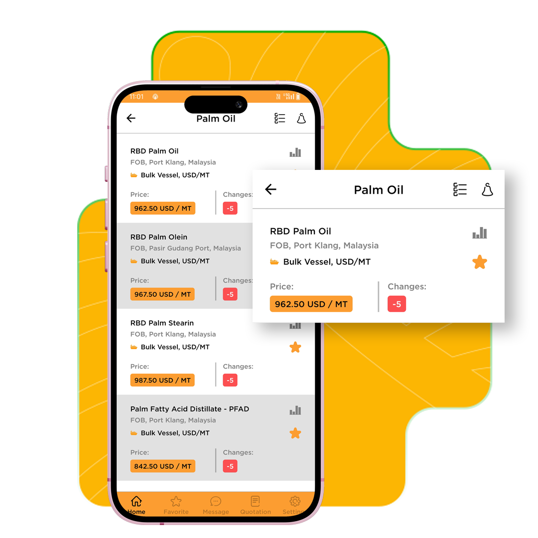 MBLion Oleo App displaying real-time RBD palm oil, palm olein, palm stearin and PFAD prices from Port Klang Malaysia