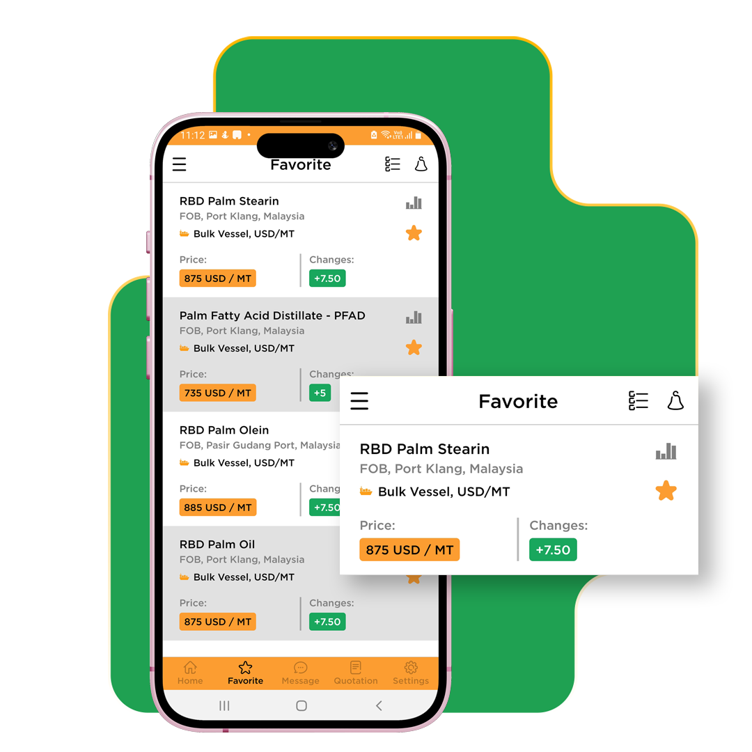 MBLion Oleo App displaying real-time palm oil derivative prices including RBD Palm Stearin PFAD and RBD Palm Olein